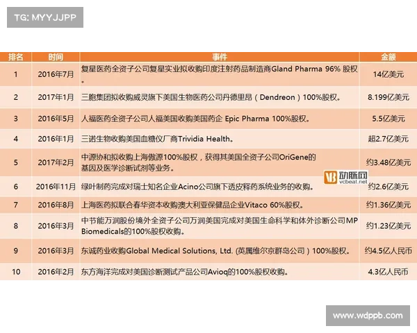 健康数据泄露影响穆菲斯博罗医疗机构及其他公司 媒体 健康数据泄露影响穆菲斯博罗医疗机构及其他公司 媒体